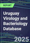 2025 Uruguay Virology and Bacteriology Database: 100 Infectious Disease Tests, 2024 Supplier Shares, 2024-2029 Volume and Sales Forecasts by Test- Product Image