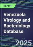 2025 Venezuela Virology and Bacteriology Database: 100 Infectious Disease Tests, 2024 Supplier Shares, 2024-2029 Volume and Sales Forecasts by Test- Product Image