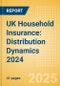 UK Household Insurance: Distribution Dynamics 2024 - Product Thumbnail Image