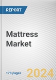 Mattress Market: Global Opportunity Analysis and Industry Forecast, 2024-2033- Product Image