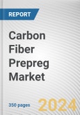 Carbon Fiber Prepreg Market: Global Opportunity Analysis and Industry Forecast, 2024-2030- Product Image