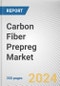 Carbon Fiber Prepreg Market: Global Opportunity Analysis and Industry Forecast, 2024-2030 - Product Image