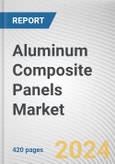 Aluminum Composite Panels Market: Global Opportunity Analysis and Industry Forecast, 2024-2033- Product Image