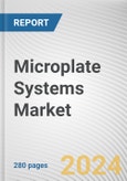 Microplate Systems Market: Global Opportunity Analysis and Industry Forecast, 2024-2033- Product Image