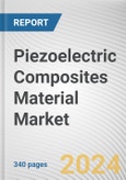 Piezoelectric Composites Material Market: Global Opportunity Analysis and Industry Forecast, 2024-2033- Product Image