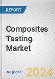 Composites Testing Market: Global Opportunity Analysis and Industry Forecast, 2024-2033- Product Image