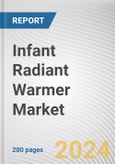 Infant Radiant Warmer Market: Global Opportunity Analysis and Industry Forecast, 2024-2033- Product Image