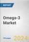 Omega-3 Market: Global Opportunity Analysis and Industry Forecast, 2024-2033 - Product Thumbnail Image