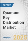 Quantum Key Distribution Market by Offering (Solution and Services), Type (Multiplexed QKD Systems and Long-Distance QKD Systems), Application (Network Security, Data Encryption, Secure Communication) - Global Forecast to 2030- Product Image