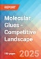 Molecular Glues - Competitive Landscape, 2025 - Product Thumbnail Image