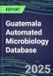 2025 Guatemala Automated Microbiology Database: 2024 Supplier Shares and 2024-2029 Segment Forecasts for over 100 Molecular, Identification, Susceptibility, Culture, Urine Screening and Immunodiagnostic Tests - Product Thumbnail Image