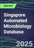 2025 Singapore Automated Microbiology Database: 2024 Supplier Shares and 2024-2029 Segment Forecasts for over 100 Molecular, Identification, Susceptibility, Culture, Urine Screening and Immunodiagnostic Tests- Product Image