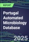 2025 Portugal Automated Microbiology Database: 2024 Supplier Shares and 2024-2029 Segment Forecasts for over 100 Molecular, Identification, Susceptibility, Culture, Urine Screening and Immunodiagnostic Tests - Product Thumbnail Image