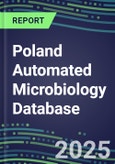 2025 Poland Automated Microbiology Database: 2024 Supplier Shares and 2024-2029 Segment Forecasts for over 100 Molecular, Identification, Susceptibility, Culture, Urine Screening and Immunodiagnostic Tests- Product Image