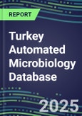 2025 Turkey Automated Microbiology Database: 2024 Supplier Shares and 2024-2029 Segment Forecasts for over 100 Molecular, Identification, Susceptibility, Culture, Urine Screening and Immunodiagnostic Tests- Product Image