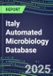 2025 Italy Automated Microbiology Database: 2024 Supplier Shares and 2024-2029 Segment Forecasts for over 100 Molecular, Identification, Susceptibility, Culture, Urine Screening and Immunodiagnostic Tests - Product Thumbnail Image