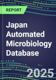 2025 Japan Automated Microbiology Database: 2024 Supplier Shares and 2024-2029 Segment Forecasts for over 100 Molecular, Identification, Susceptibility, Culture, Urine Screening and Immunodiagnostic Tests- Product Image