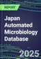 2025 Japan Automated Microbiology Database: 2024 Supplier Shares and 2024-2029 Segment Forecasts for over 100 Molecular, Identification, Susceptibility, Culture, Urine Screening and Immunodiagnostic Tests - Product Thumbnail Image