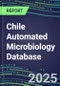 2025 Chile Automated Microbiology Database: 2024 Supplier Shares and 2024-2029 Segment Forecasts for over 100 Molecular, Identification, Susceptibility, Culture, Urine Screening and Immunodiagnostic Tests - Product Thumbnail Image