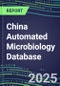 2025 China Automated Microbiology Database: 2024 Supplier Shares and 2024-2029 Segment Forecasts for over 100 Molecular, Identification, Susceptibility, Culture, Urine Screening and Immunodiagnostic Tests - Product Image