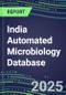 2025 India Automated Microbiology Database: 2024 Supplier Shares and 2024-2029 Segment Forecasts for over 100 Molecular, Identification, Susceptibility, Culture, Urine Screening and Immunodiagnostic Tests - Product Thumbnail Image