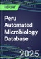 2025 Peru Automated Microbiology Database: 2024 Supplier Shares and 2024-2029 Segment Forecasts for over 100 Molecular, Identification, Susceptibility, Culture, Urine Screening and Immunodiagnostic Tests - Product Image