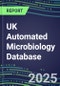 2025 UK Automated Microbiology Database: 2024 Supplier Shares and 2024-2029 Segment Forecasts for over 100 Molecular, Identification, Susceptibility, Culture, Urine Screening and Immunodiagnostic Tests - Product Thumbnail Image