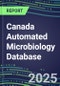 2025 Canada Automated Microbiology Database: 2024 Supplier Shares and Forecasts for over 100 Molecular, Identification, Susceptibility, Culture, Urine Screening and Immunodiagnostic Tests - Product Thumbnail Image