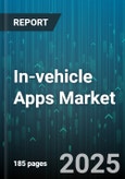 In-vehicle Apps Market by Type (Communication Apps, Infotainment Apps, Navigation Apps), Installation Type (Downloadable Apps, Pre-Installed Apps), Connectivity, Vehicle Type, Deployment - Global Forecast 2025-2030- Product Image