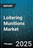 Loitering Munitions Market by Type (Fixed Wing, Rotary Wing), Technology (Autonomous, Semi-Autonomous), Range, Launch Mode, End User - Global Forecast 2025-2030- Product Image