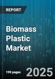 Biomass Plastic Market by Product (Biodegradable, Non-Biodegradable), Form (Biodegradable Bags, Bottles, Films), Application, End-Use Industry - Global Forecast 2025-2030- Product Image