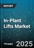 In-Plant Lifts Market by Type (Lift Tables, Tilters, Turntables), Operation Type (Hydraulic, Mechanical, Pneumatic), End-Use Industry, Distribution Channel - Global Forecast 2025-2030- Product Image