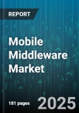 Mobile Middleware Market by Middleware Type (Database Middleware, Message Oriented Middleware (MOM), Object Middleware), Offering (Services, Software), Deployment Mode, Organization Size, End-User Industry - Global Forecast 2025-2030- Product Image