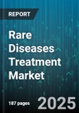 Rare Diseases Treatment Market by Drug Type (Biological Drugs, Non-Biological Drugs), Therapeutic Area (Cancer, Cardiovascular Conditions, Endocrine Disorders), Route of Administration, Distribution Channel, End User - Global Forecast 2025-2030- Product Image