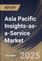 Asia Pacific Insights-as-a-Service Market Size, Share & Trends Analysis Report By Type (Descriptive Insights, Predictive Insights, and Prescriptive Insights), By Deployment, By Enterprise, By End-use, By Country and Growth Forecast, 2024 - 2031 - Product Thumbnail Image