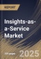 Insights-as-a-Service Market Size, Share & Trends Analysis Report By Type (Descriptive Insights, Predictive Insights, and Prescriptive Insights), By Deployment, By Enterprise, By End-use, By Regional Outlook and Forecast, 2024 - 2031 - Product Thumbnail Image