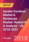 Garden Furniture Market & Barbecues Market: Research & Analysis - UK 2018-2022 - Product Thumbnail Image