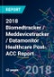 2018 Biomedtracker / Meddevicetracker / Datamonitor Healthcare Post-ACC Report - Product Thumbnail Image