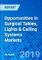 Opportunities in Surgical Tables, Lights & Ceiling Systems Markets - Product Thumbnail Image