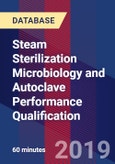 Steam Sterilization Microbiology and Autoclave Performance Qualification- Product Image