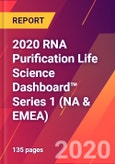 2020 RNA Purification Life Science Dashboard™ Series 1 (NA & EMEA)- Product Image